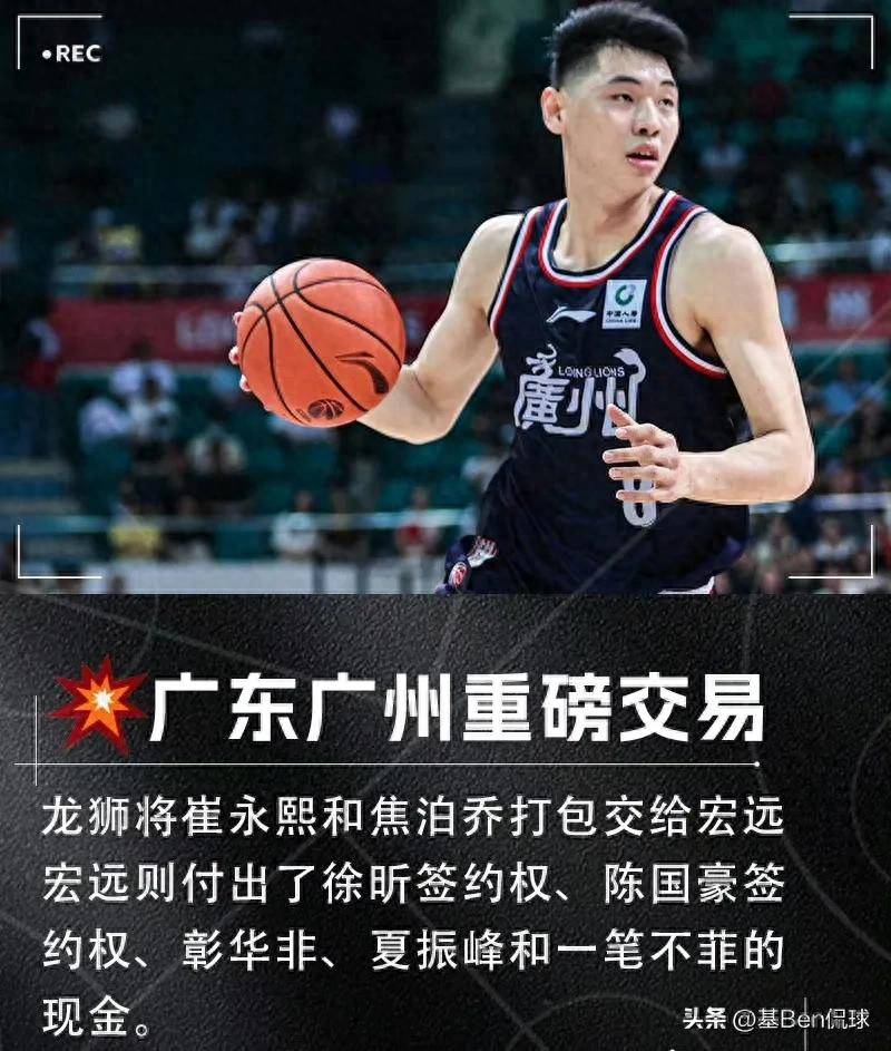 娱乐平台-关于中超转会期走向成谜，深圳男篮强势反弹，质疑声仍在，阵容厚度经受考验的信息